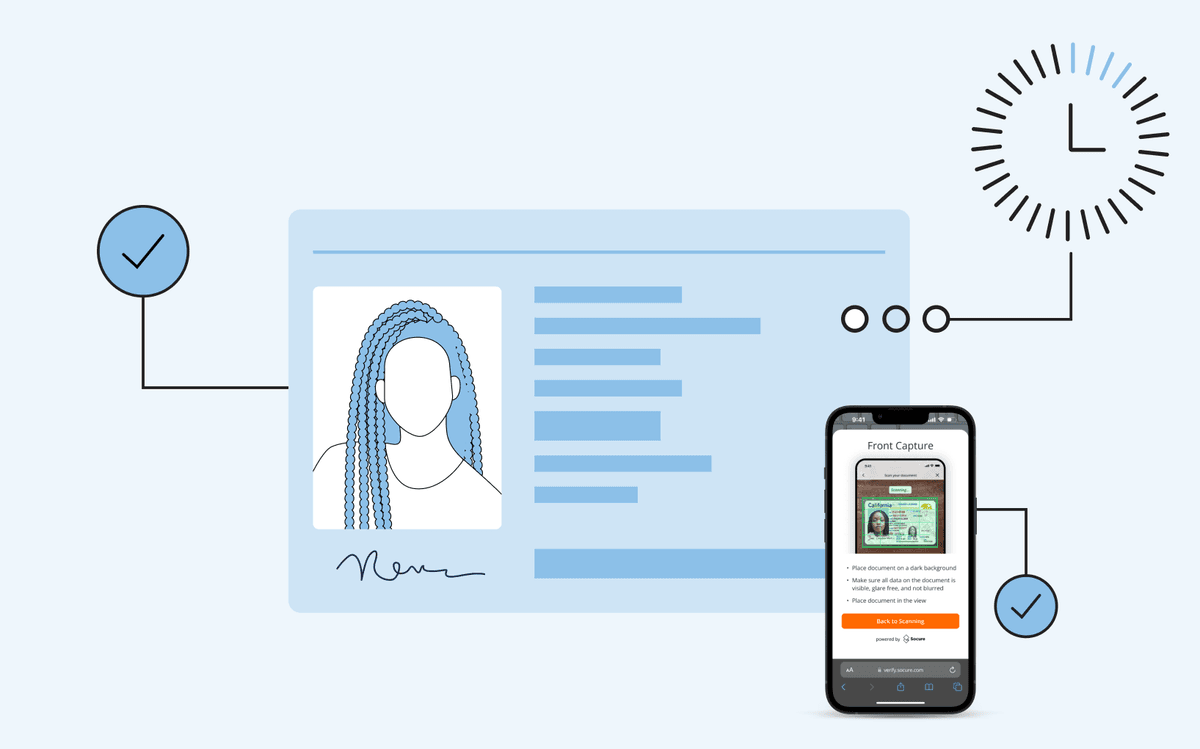Deep Fakes in Document Verification