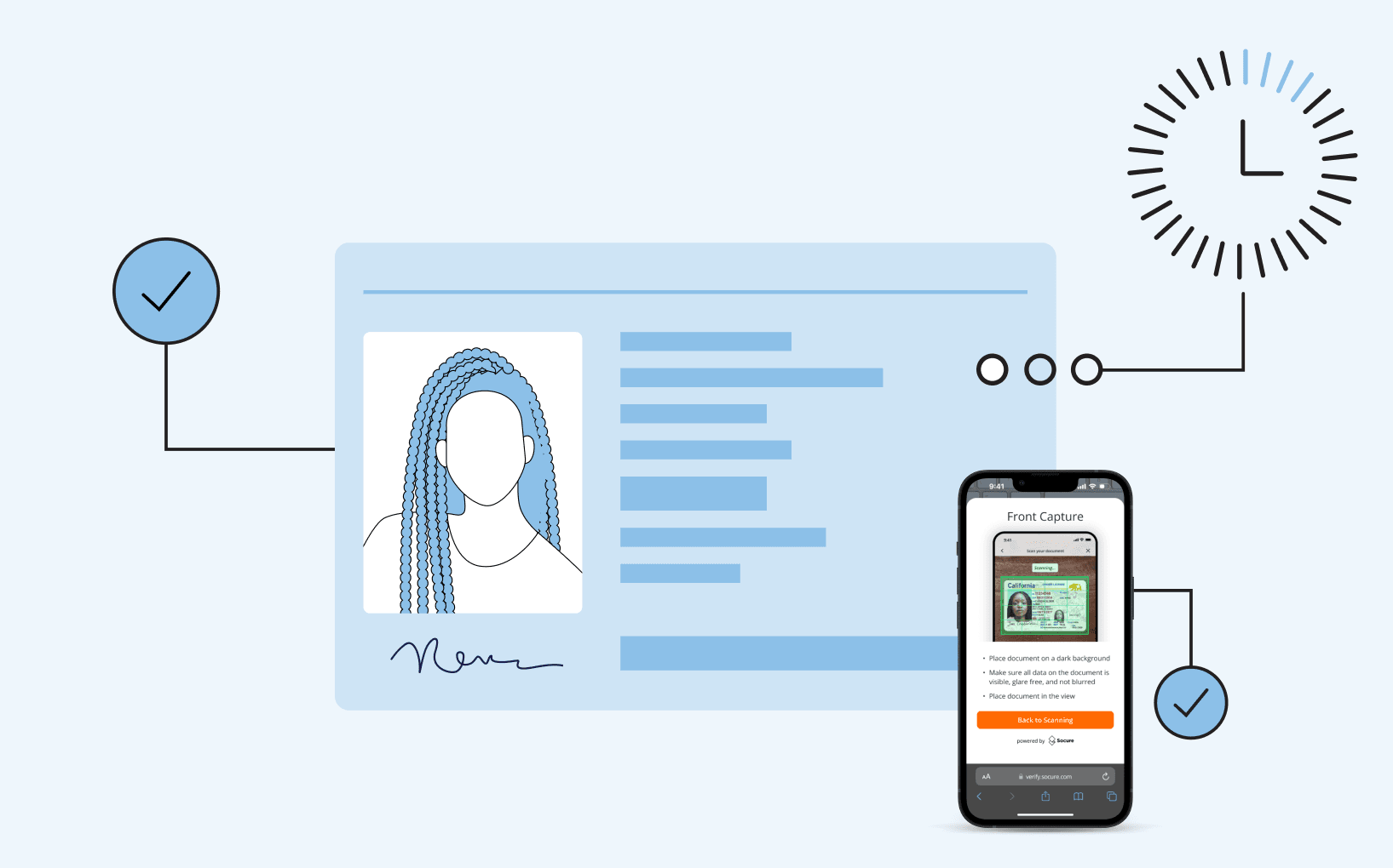 Deep Fakes in Document Verification