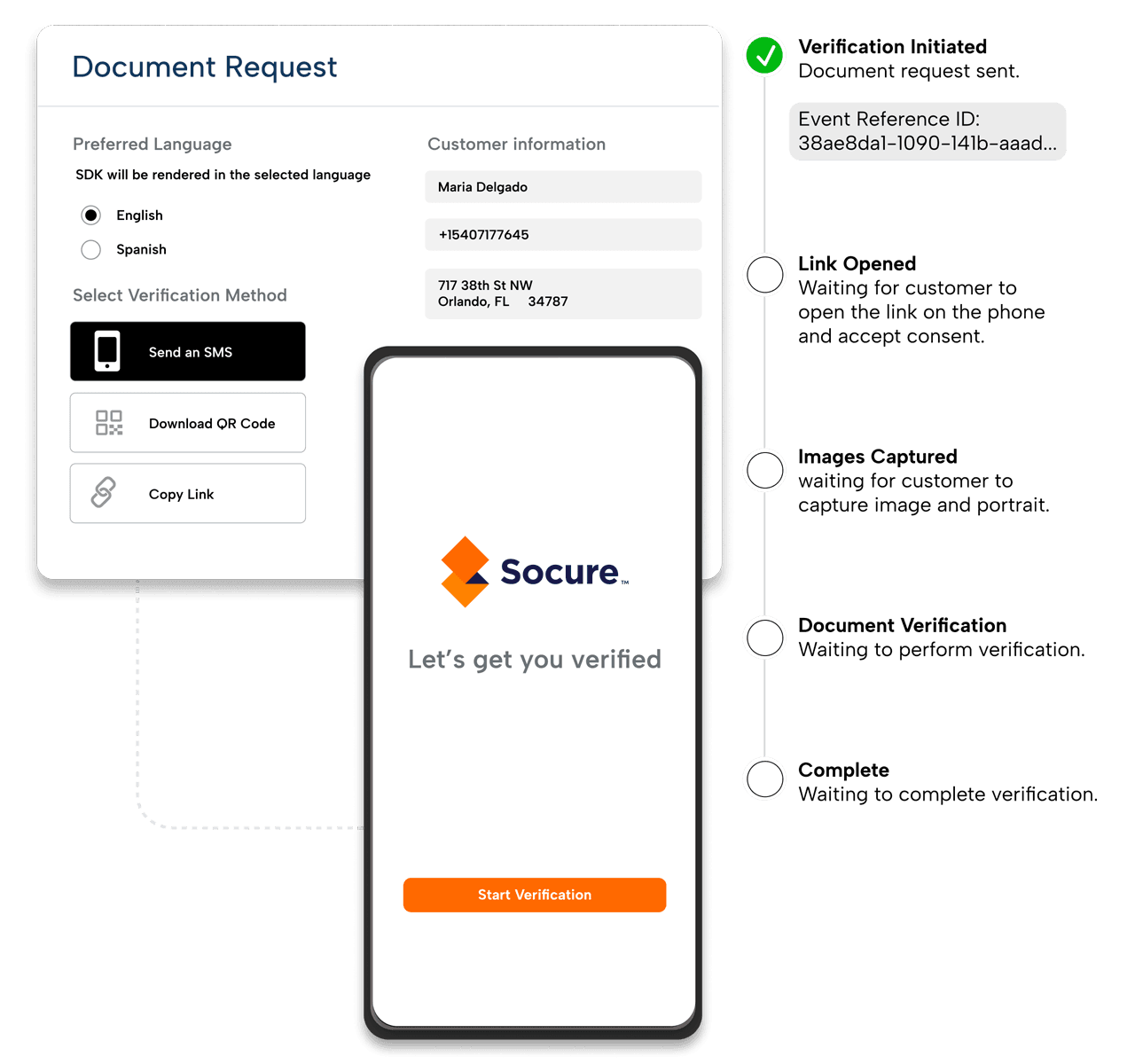 fraud-protection