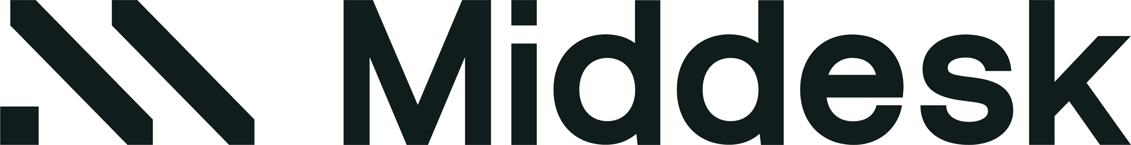 Middesk logo
