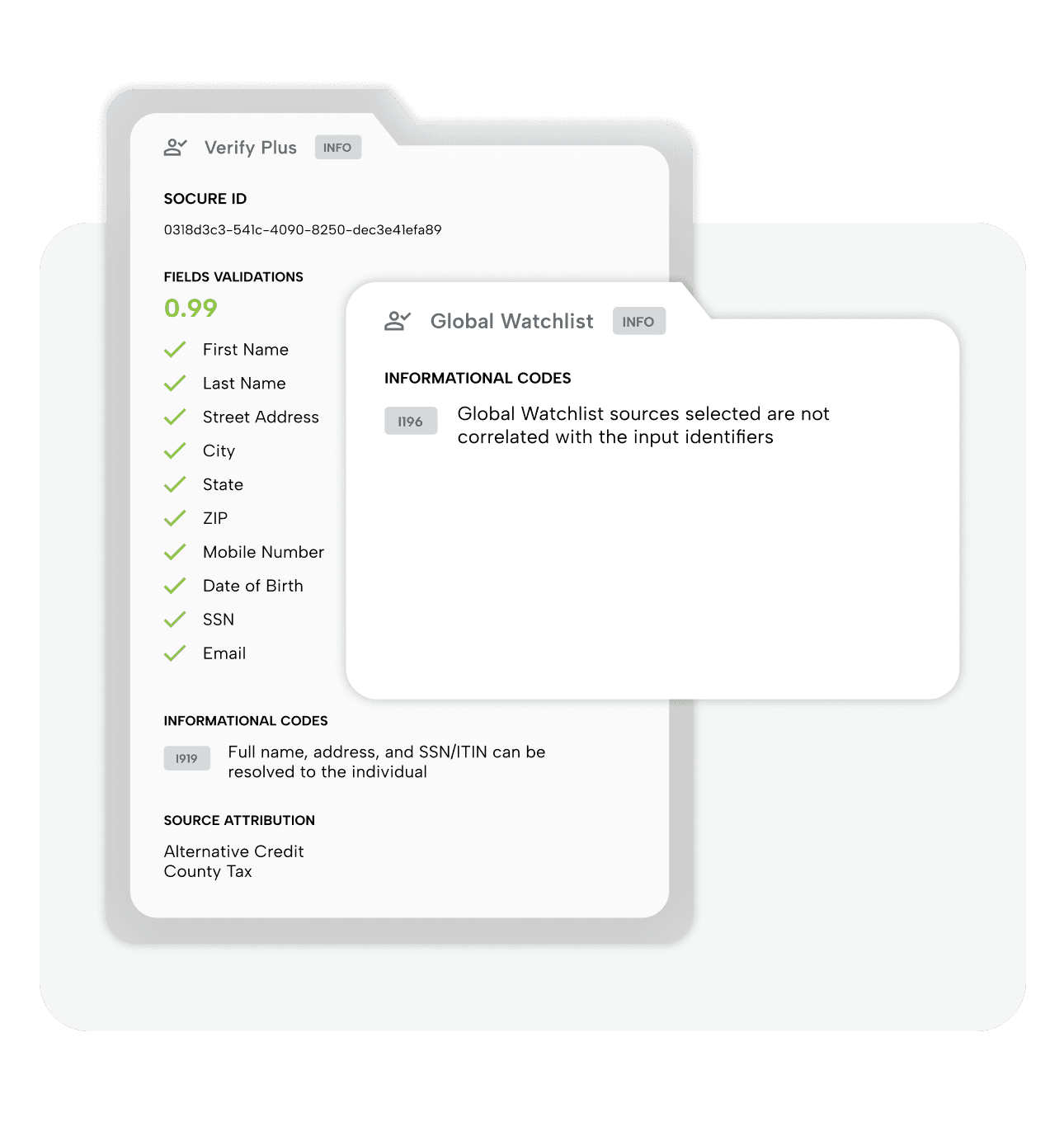 Accelerate verification