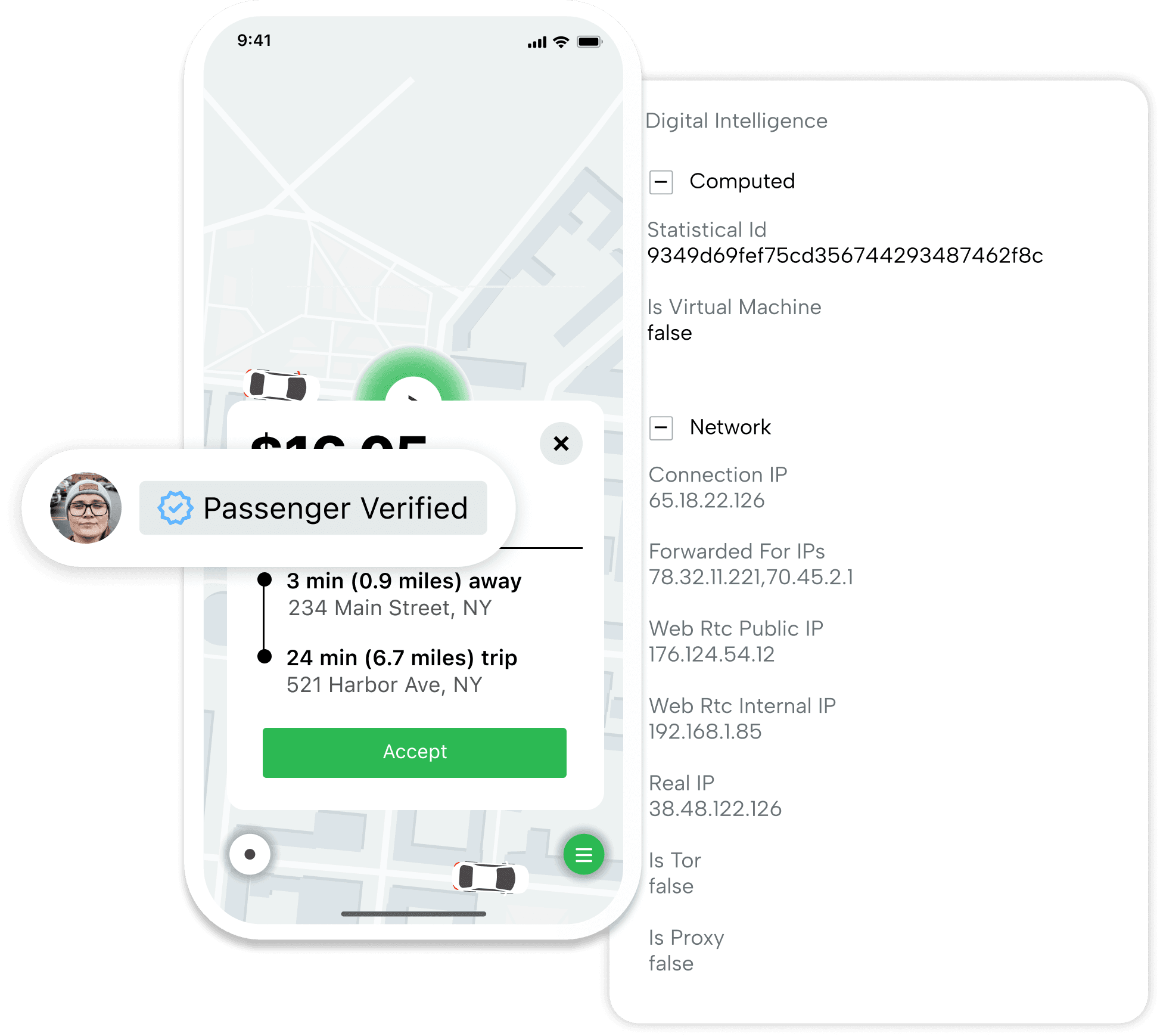 account identities