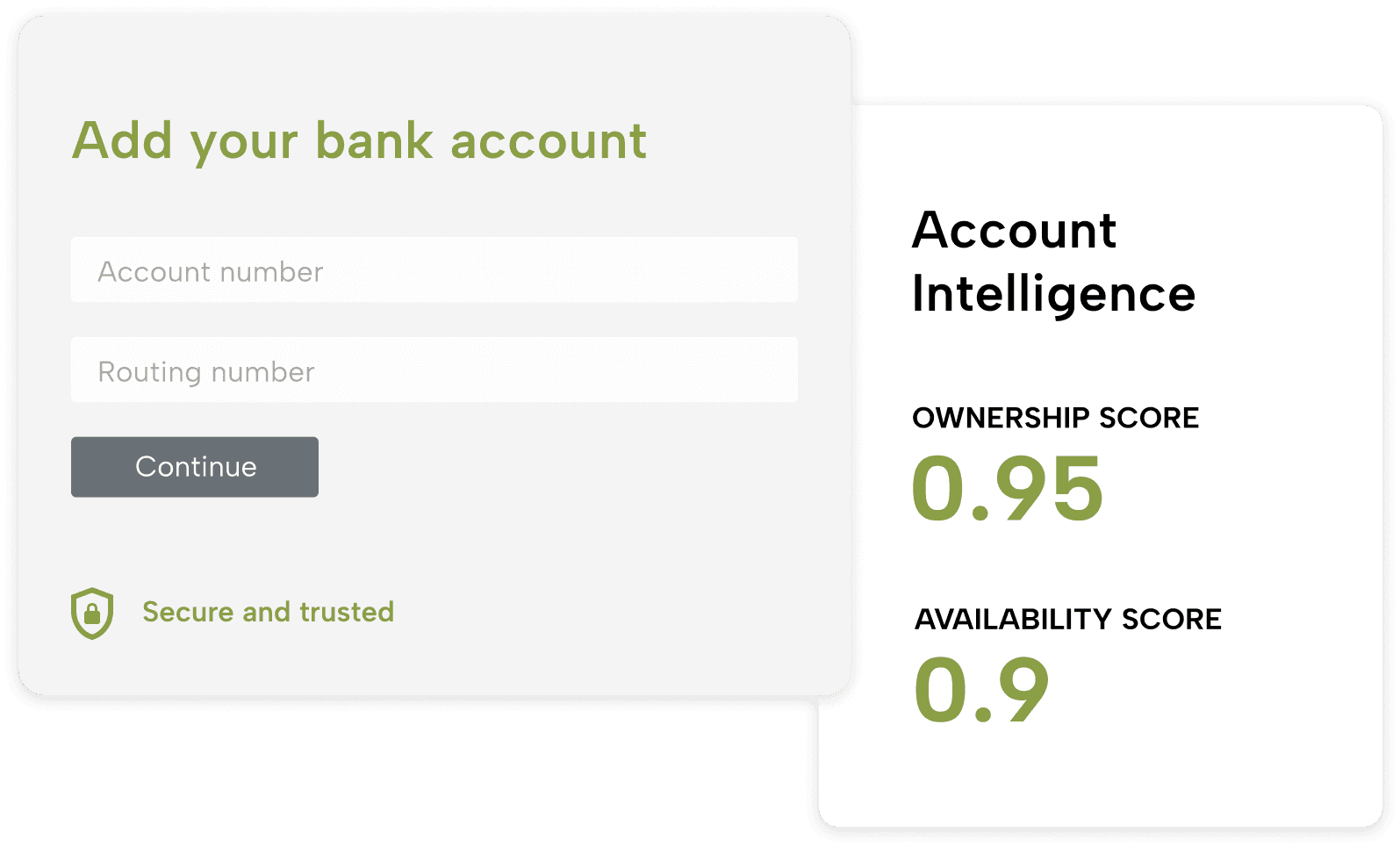 bank account ownership