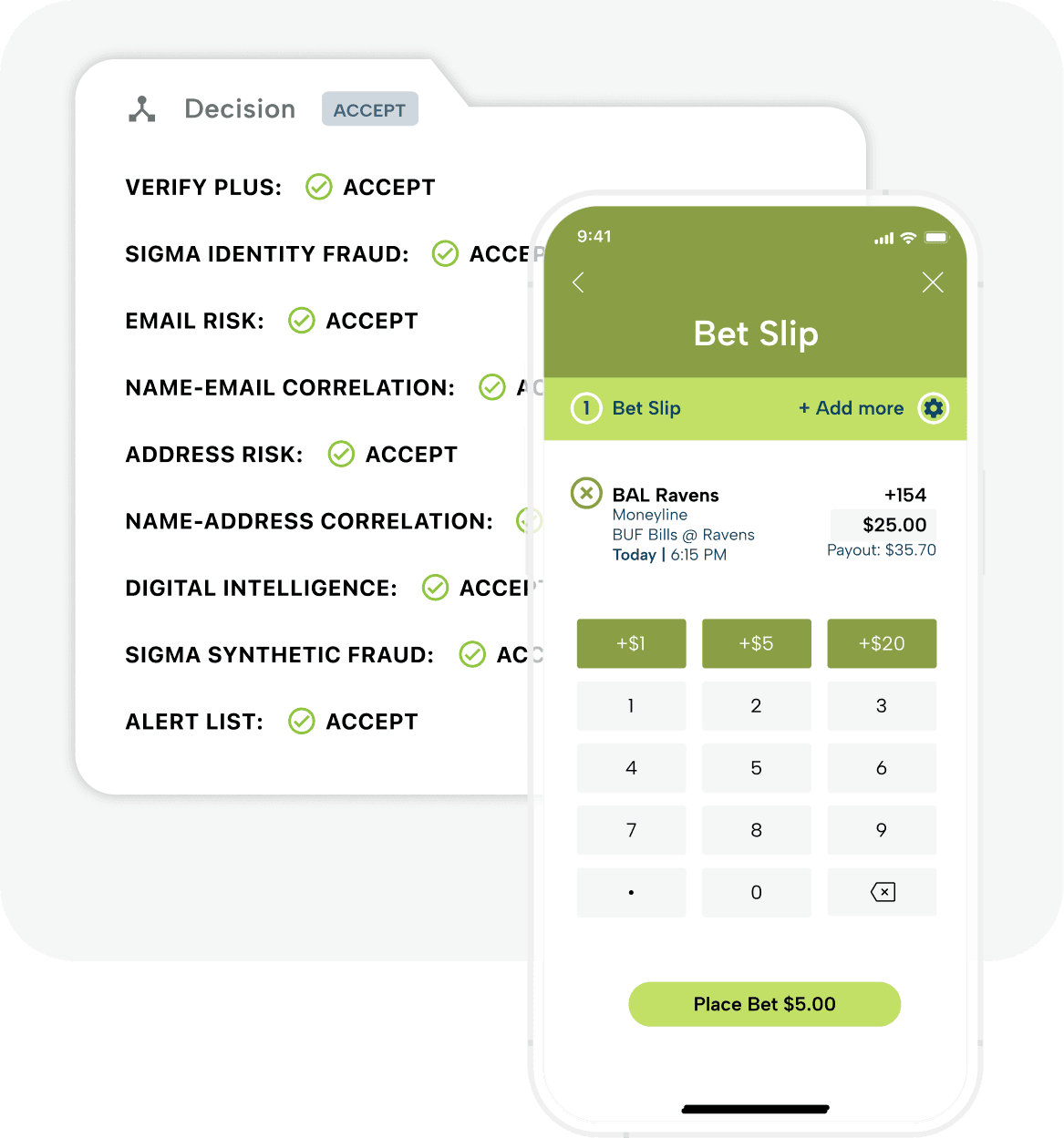 Minimize bonus