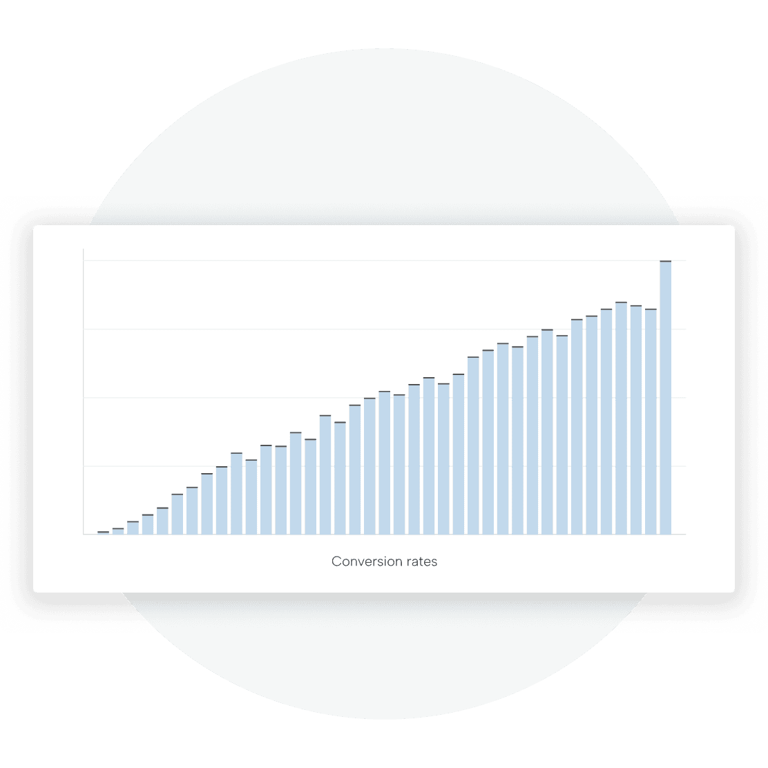 performance tracking@2x
