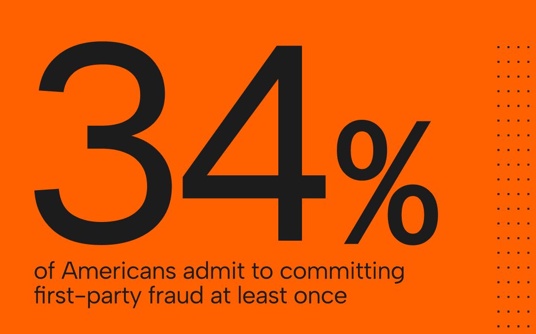 First-Party Fraud Consortium: The Power of Shared Intelligence