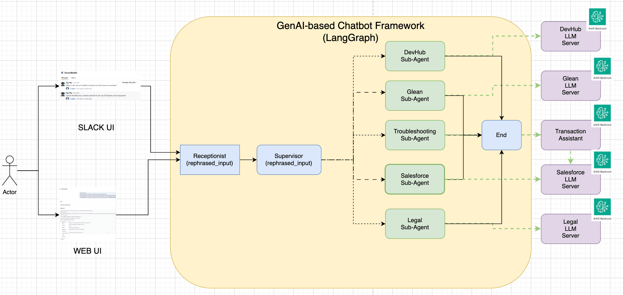 Screenshot 2025-06-25 at 12.09.21 PM